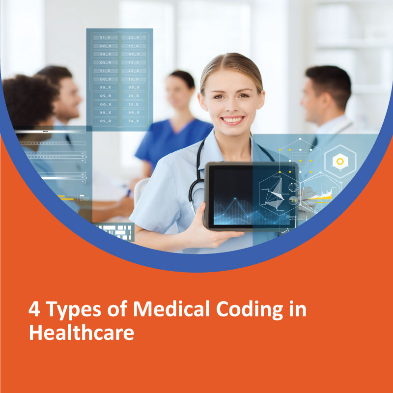 What are 4 types of medical coding in healthcare? 4 types of medical coding in healthcare