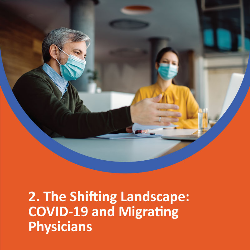 The Shifting Landscape: COVID-19 and Migrating Physicians The Shifting Landscape COVID 19 and Migrating Physicians